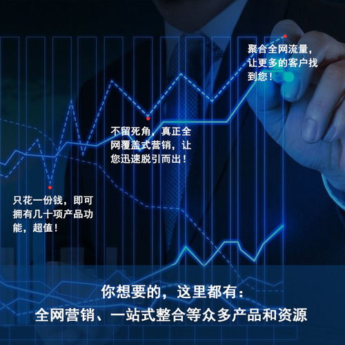 玉溪B2B廣告發(fā)布服務(wù) 以服務(wù)為先，價(jià)格透明，在線咨詢即刻開(kāi)啟